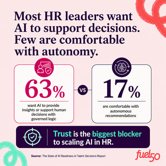 AI and autonomy in HR decisions