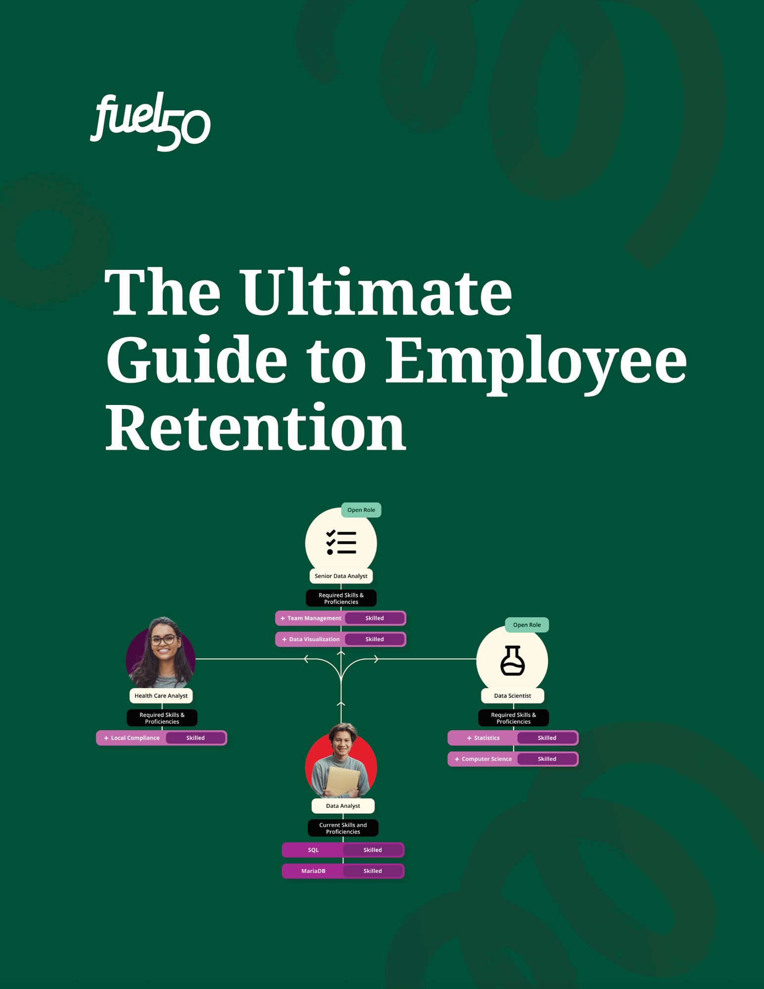Guide Cover