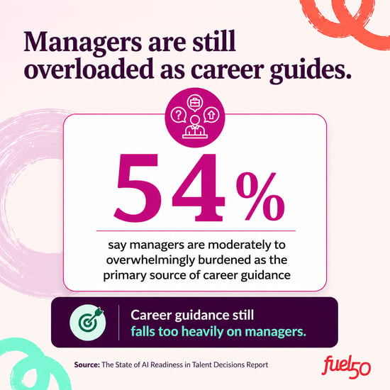 Managers still burdened with career guidance